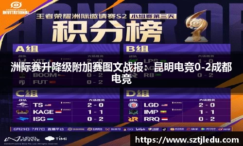 洲际赛升降级附加赛图文战报：昆明电竞0-2成都电竞