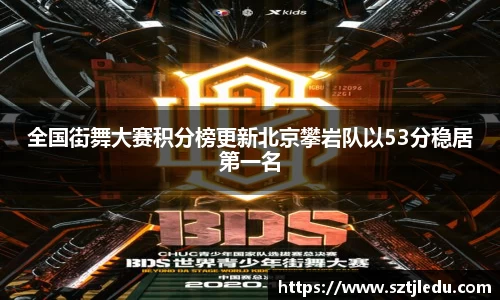 全国街舞大赛积分榜更新北京攀岩队以53分稳居第一名